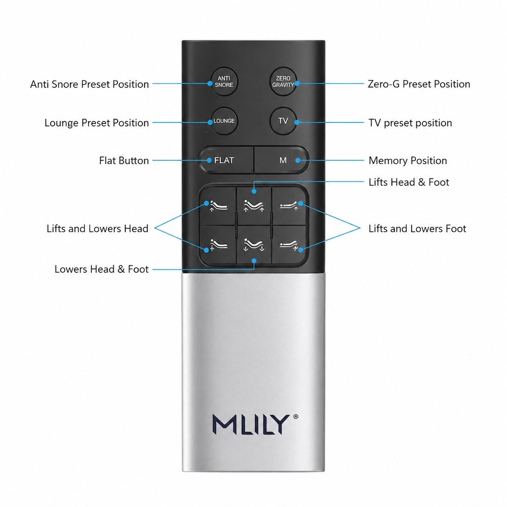 MLILY Adjustable Bed Base - iPerform 2000